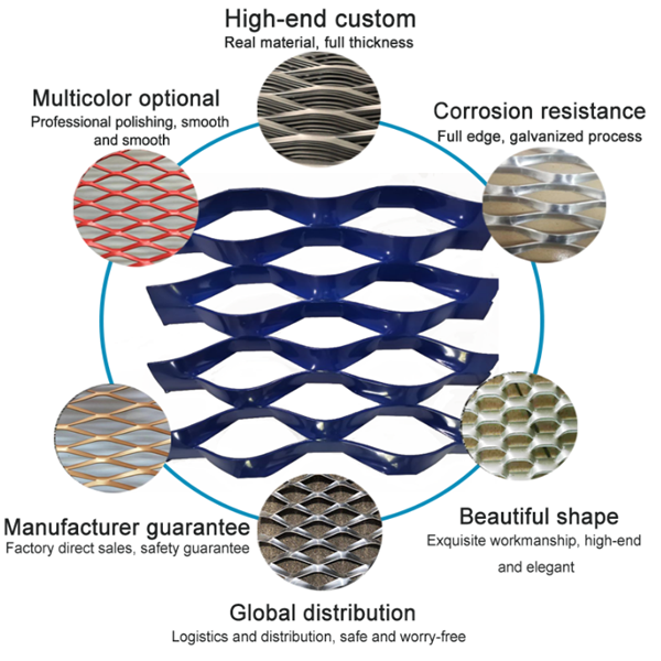 1.5mm Expanded Wire Mesh