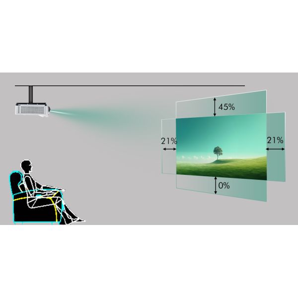 8200 Lumen Large Venue Laser Projector WUXGA Resolution for Golf Simulation