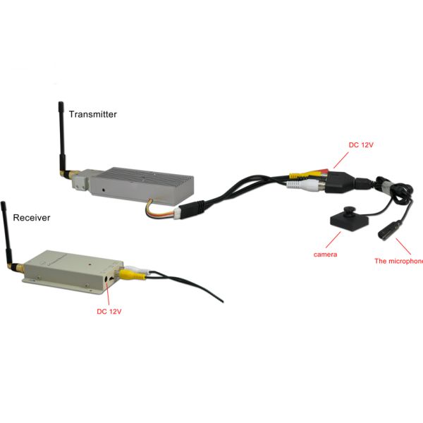 7.5W Wireless mini AV Sender 1.2ghz Long Range Security Analog Video Transmission