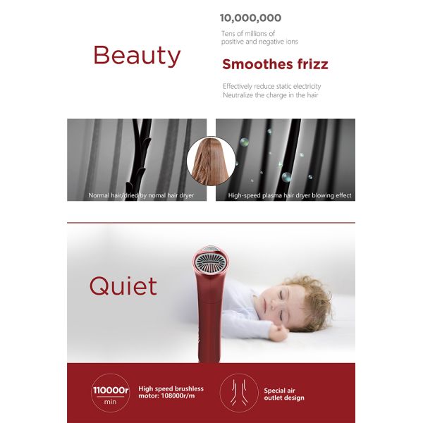 Low Noise Ion Hair Dryer With Nozzle Hot & Cold Air Speed Adjustment Styling Tool