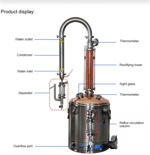 Essential Oil Extractor Distillation Vacuum Steam Stainless Steel 25L