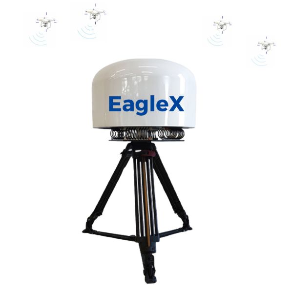 3000m Range Gps Car Jammer Modified Military Tracker Jammer For Car