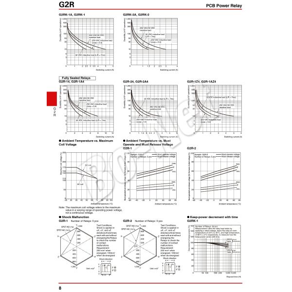 5V DC NO Omron Relay G2R-1-5VDC
