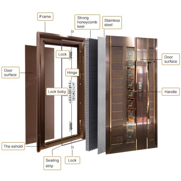 GRANDSEA Stainless Steel Solid Wood Armoured Security Door Exterior Invisible Hidden Steel Front Main Door