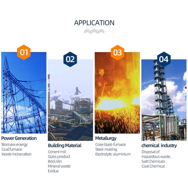 Custom Low Noise Level Dust Collector Fan For Noise-Sensitive Environments