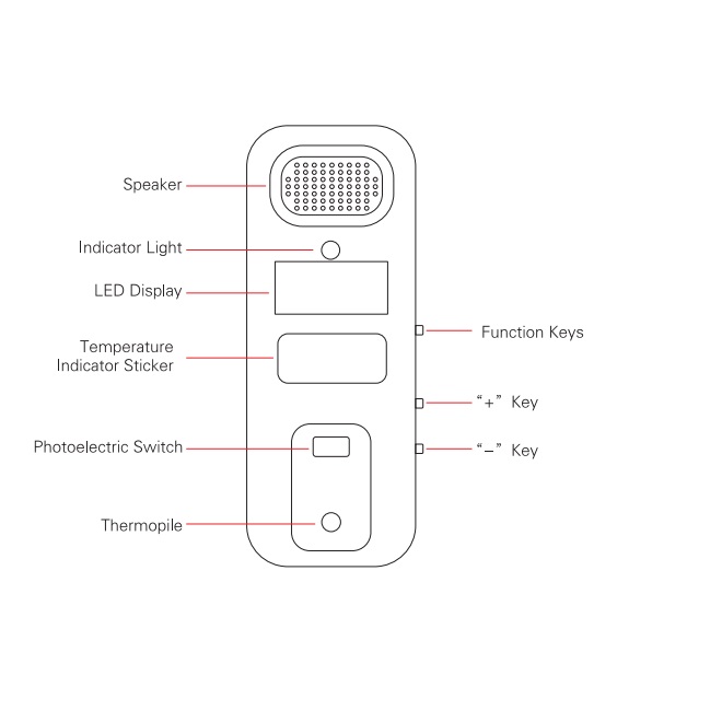 Infrared 300 Series 6 Zones Walk Through Metal Detector