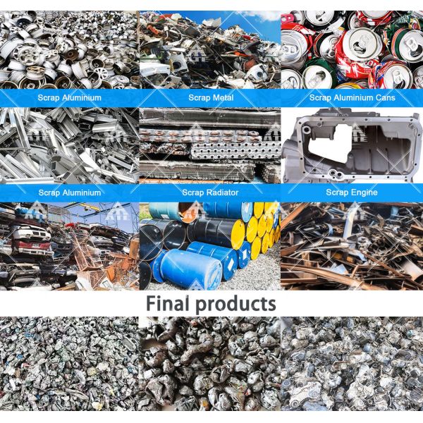 Scrap Iron Metal Steel Hammer Mill Large Scrap Metal Crusher Machine Scrap Metal Crushing Sorting Line