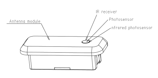 12Vdc Microwave Dimmable Sensor With Daylight Harvesting Function For Panel Light And Linear Light