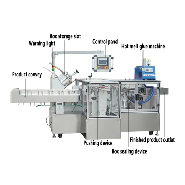 Automatic Packaging Machine Skin Care Health Products Grain Bags Cartoning Machine Box Packing Machine Carton Packing Machine