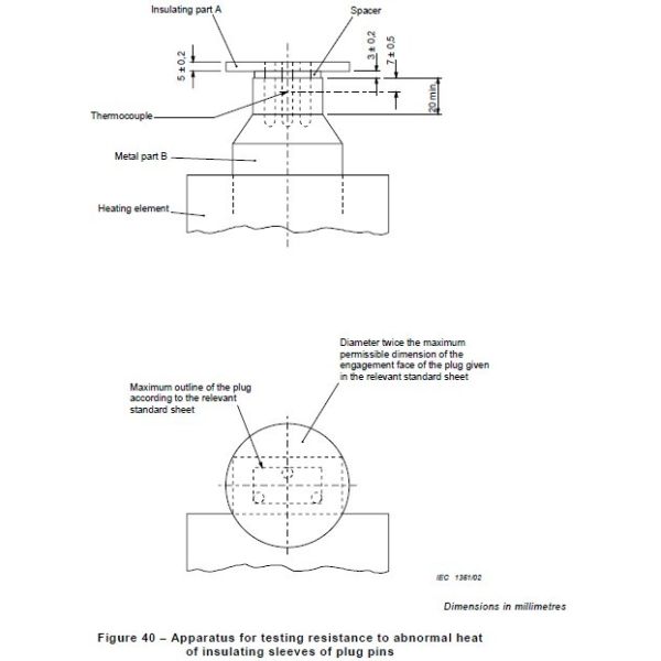 Plug Socket Insulation Sleeves Abnormal Heating Resistance Tester With 20 MM Brass Fixture