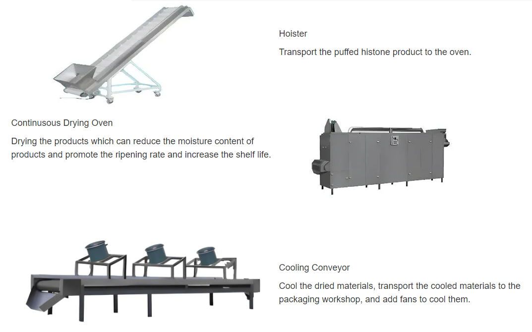 Textured Soya Extruder Machine Processing Line