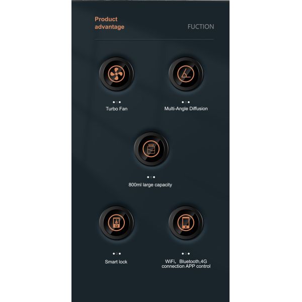 Household Smart Luxury Scent Diffuser Humidifier Essential Oil Aroma Diffuser