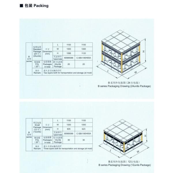 380-415v/60hz 3ph And R22 Sanyo Home AC Air Condition Compressor C-SB353H8A