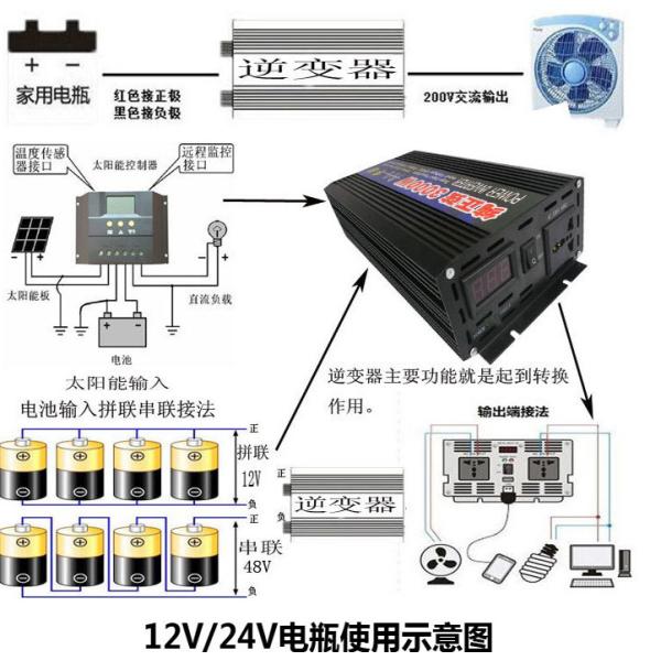 Solar Power Inverter 2000W 4000W Converter Power Inverter For Car With Remote Control