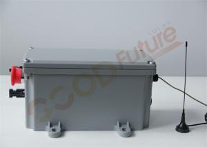China 28VDC Solar Tracker Controller 1 Axis Slew Drive Wind Protection wholesale