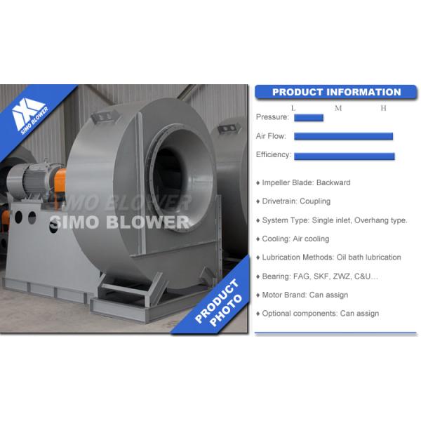 Low Pressure High Air Flow Dust Collector Fan Backward Curved