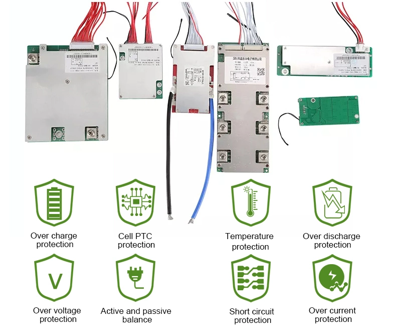 Customizable 12V Lithium Battery Packs 48V, Li Ion Batteries 72V 20ah 30ah 40ah