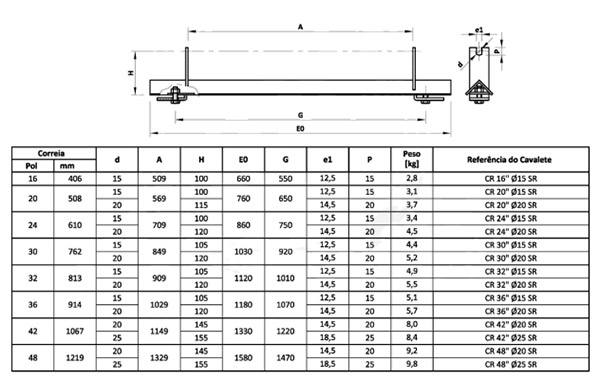 Friction Adjustable Roller Frame Friction Adjustable 1350mm 1600mm Roller Frame