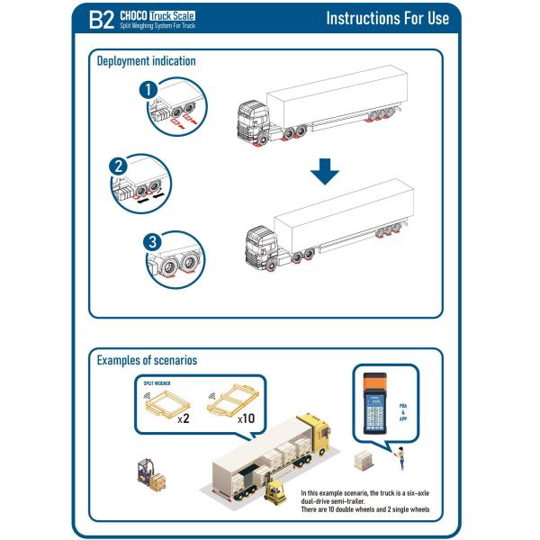 Moveable Weighbridges Portable Wheel Weighers for 2 Axle Truck 3 Axle Truck 4 Axle Truck 6 Axle Truck Weighing Load