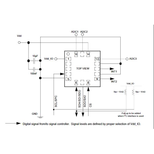 LIS3DHTR ST MEMS digital output motion sensor: ultra-low-power high-performance 3-axis "nano" accelerometer
