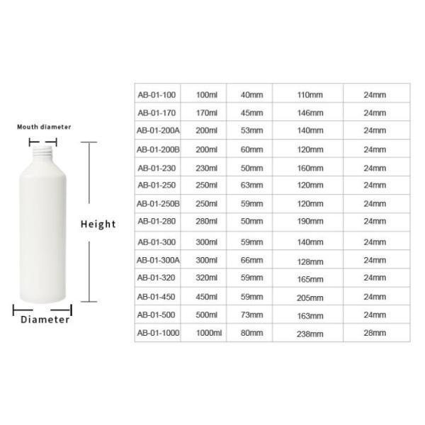 Talcum Powder Empty Aluminum Cosmetic Bottles With Sifter And Lids