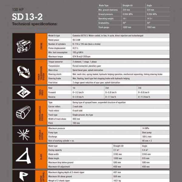 492*3275*2950 130hp Radio Control Crawler Bulldozer Shantui Sd13-2 With Cummins And 3 Ripper