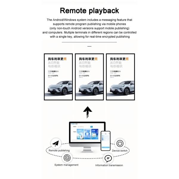 Full HD Advertising Lcd Digital Signage Display With 4K Ultra HD