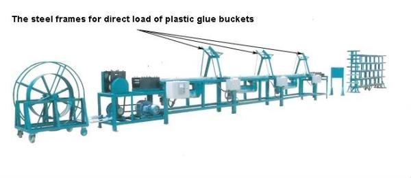 Quality Multi-wire Jointing Machine, Wire Gluing and Combining for sale