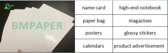 67 x 87cm 115gr 150gr 200gr White Offset Sofa Coated Paper For Glossy Printing 