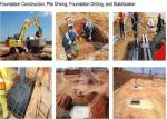 Pre - Fabricated Steel Structure Warehouse Customized Galvanized / Painted