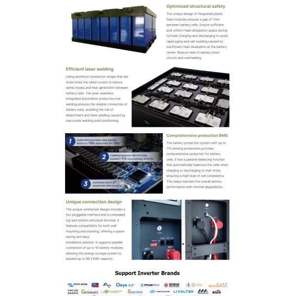 European Warehouse OEM ESS All In One 51.2V LiFePO4 Battery Pack For Batteries