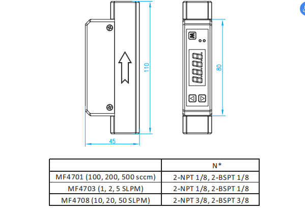 MF4700 Mass Flowmeter LCD MF4701 MF4703 MF4708 RS485 Oxygen Flow Meter