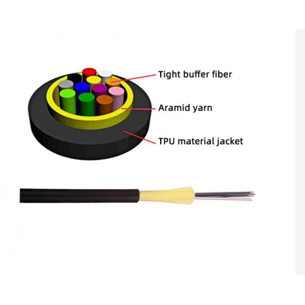 TPU GJYFJU Indoor Fiber Optic Cable 12 Core With Tight Buffe Aramid Yarn