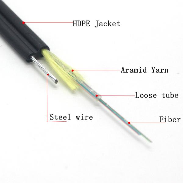GYXTC8Y 4 6 8 12 Core Aerial Figure 8 Fiber Cable Uni-Tube Non-Armored Fiber Optic Cable