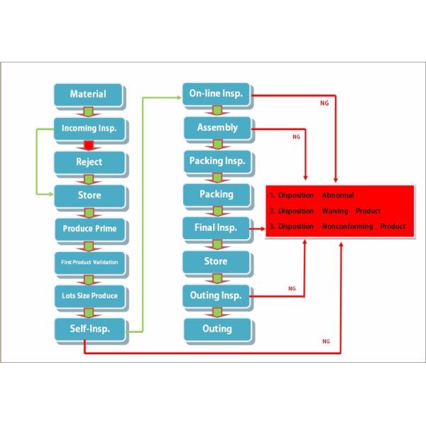 Matt Silver Cosmetic Bottle Caps / Spray Bottle Cap For Glass Perfume Bottles