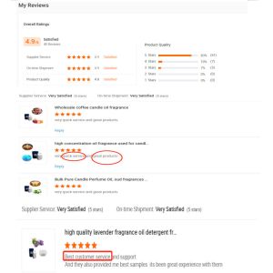 Daisy Perfume Oil Fragrance Custom Perfume Oil Premium Scents