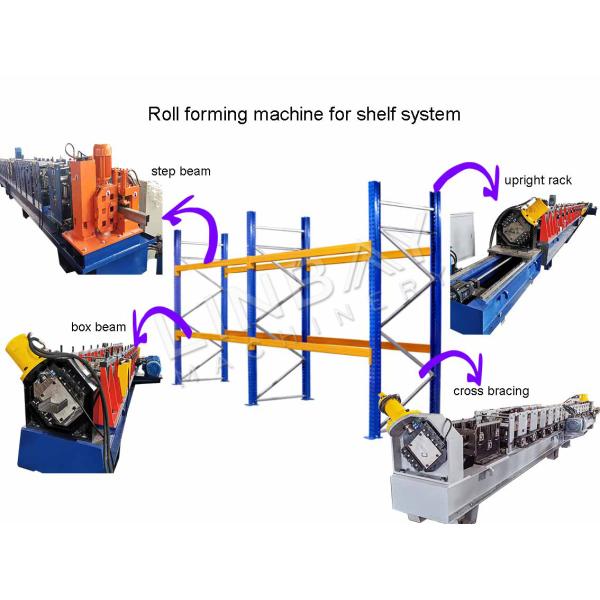 Galvanized Pallet Rack Upright Roll Forming Machine 2-3mm