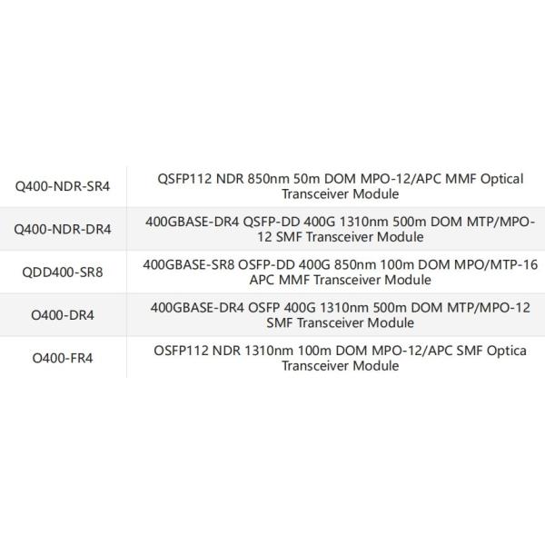 高端模块型号2.jpg QDD400-SR8 400GBASE-SR8 OSFP-DD 400G 850nm 100m DOM MPO/MTP-16 APC