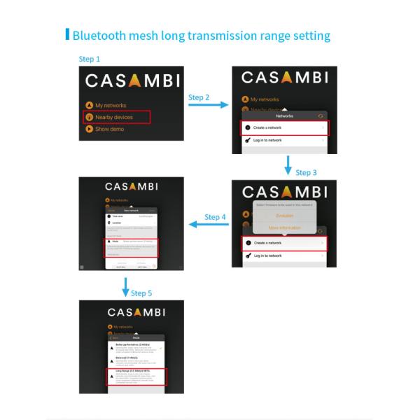 Zhaga book18 based CASAMBI BLE mesh PIR motion sensor, DALI-2 output, self-contained "application controller", self-contained DALI-2 bus power supply,