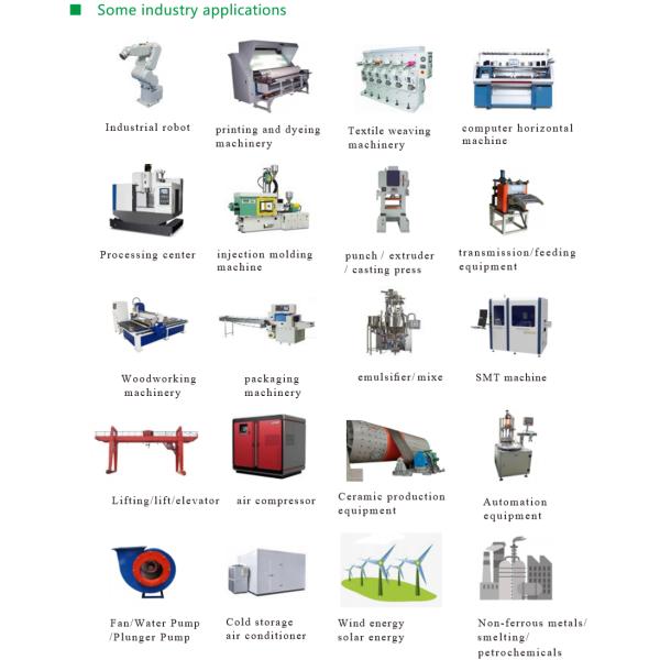 ZF900 Variable Frequency Drive Inverter
