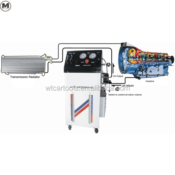 ATF-20DT Economic Auto Transmission Fluid Exchanger And Cleaner Machine 220v