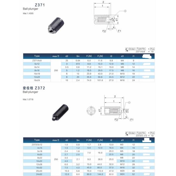 JIS Stainless Steel Ball Plunger Spring Plunger Z372 1.4305 Round Alloy Steel