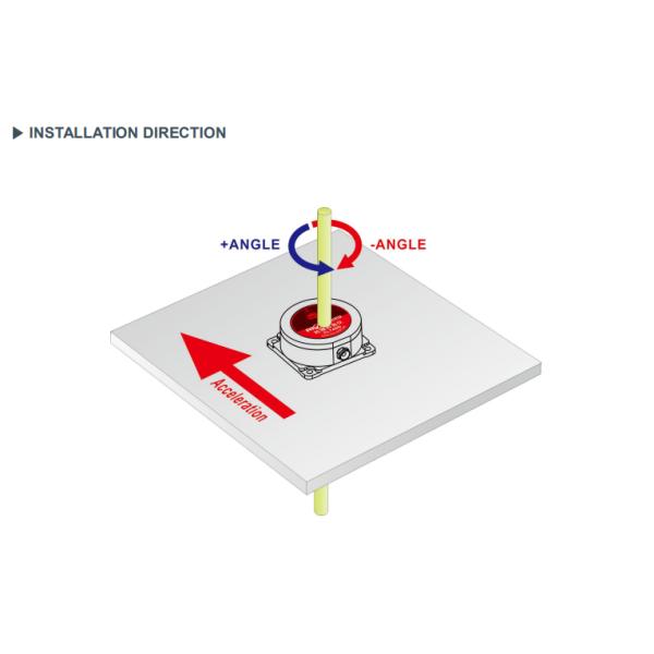 RION 5Hz Yaw Motion MEMS Gyroscope Sensor Anti Magnetic Interference Z Axis Angle