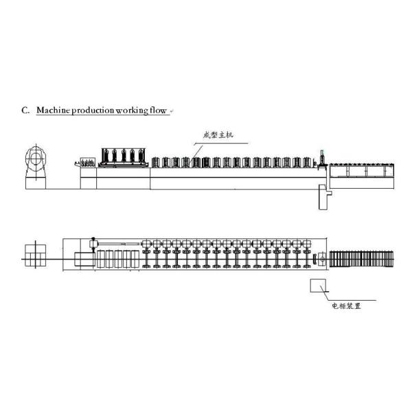 Fully Automatic M Door Frame Making Machine