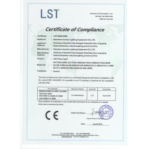 Shenzhen Guohui Lighting Equipment Co., Ltd. Certifications
