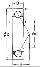 Single Row 7000 Series Angular Contact Ball Bearings