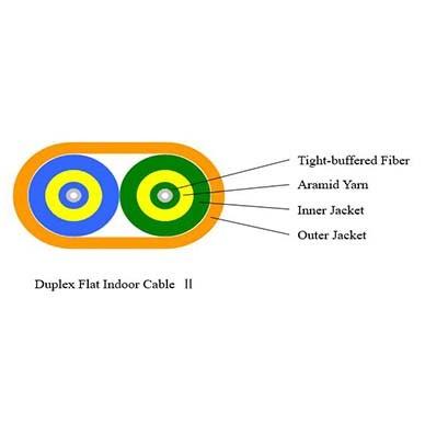 Quality Indoor Duplex Flat Fiber Optic Cable 3.0mm Single Mode Optical Cable G652 / G655 / G657 for sale