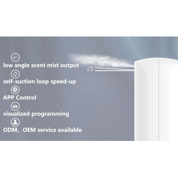 Portable Aroma Scent Diffuser Plug In 150ml 100m2 Fragrance Oil Diffuser