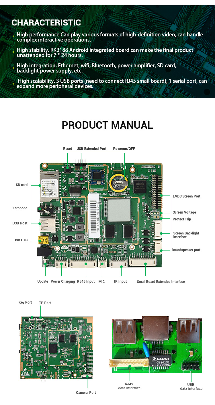 Android RK3188 Embedded System Board For LCD Digital Signage Display