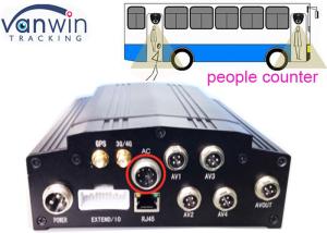 China People Counter HD CCTV DVR 3G GPS Dual Stream Mobile Monitoring on sale